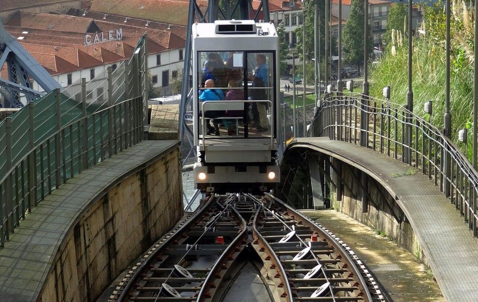 Funicular dos Guindais